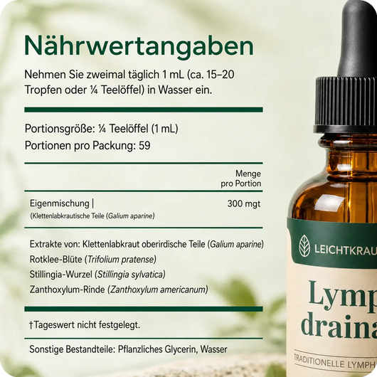 Fühl dich leichter - weniger Schwellungen in nur 16 Tagen
